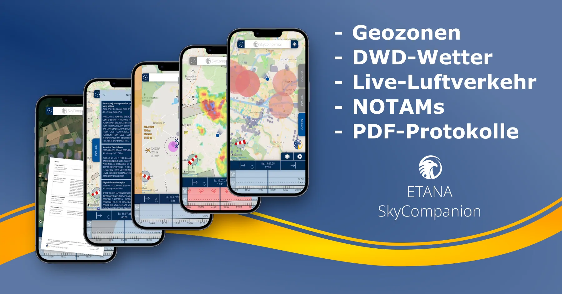 Fünf Smartphones mit verschiedenen Screenshots der App SkyCompanion, die Geozonen, Wetter, Verkehr und NOTAMs anzeigen.