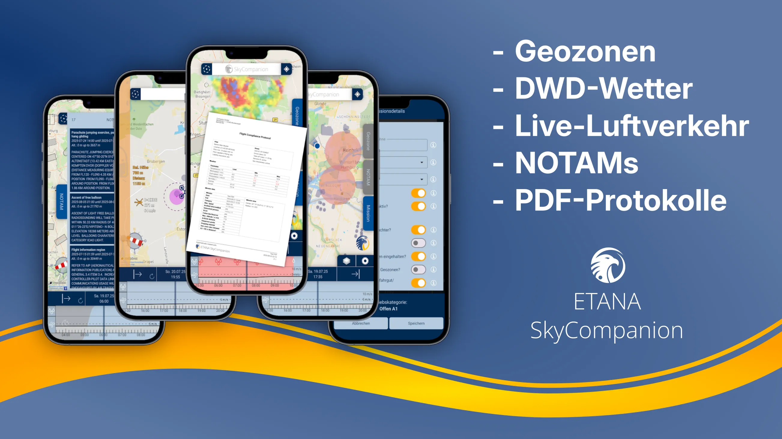 Fünf Smartphones mit verschiedenen Screenshots der App SkyCompanion, die Missionsprotokolle, Geozonen, Wetter, Verkehr und NOTAMs anzeigen.