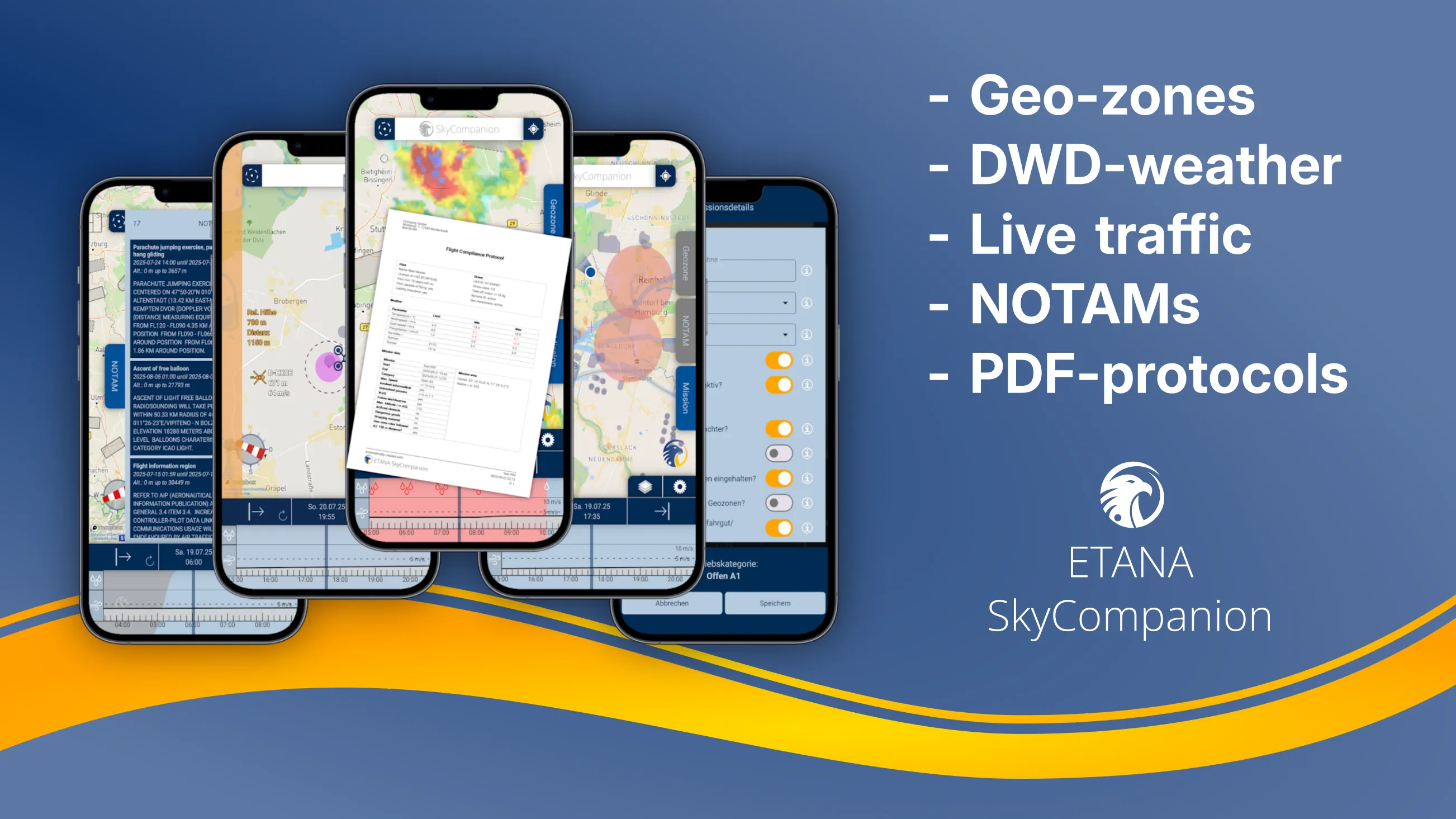 Five smartphones with different screenshots of the app SkyCompanion, showing mission protocols, geo-zones, weather, traffic and NOTAMs