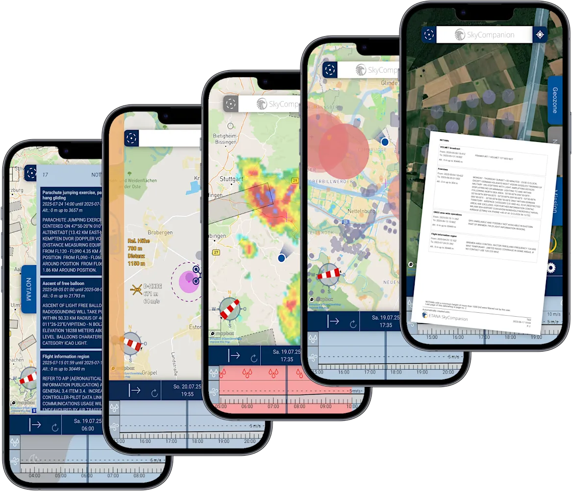 Five smartphones with different screenshots of the app SkyCompanion, showing geo-zones, weather, traffic and NOTAMs