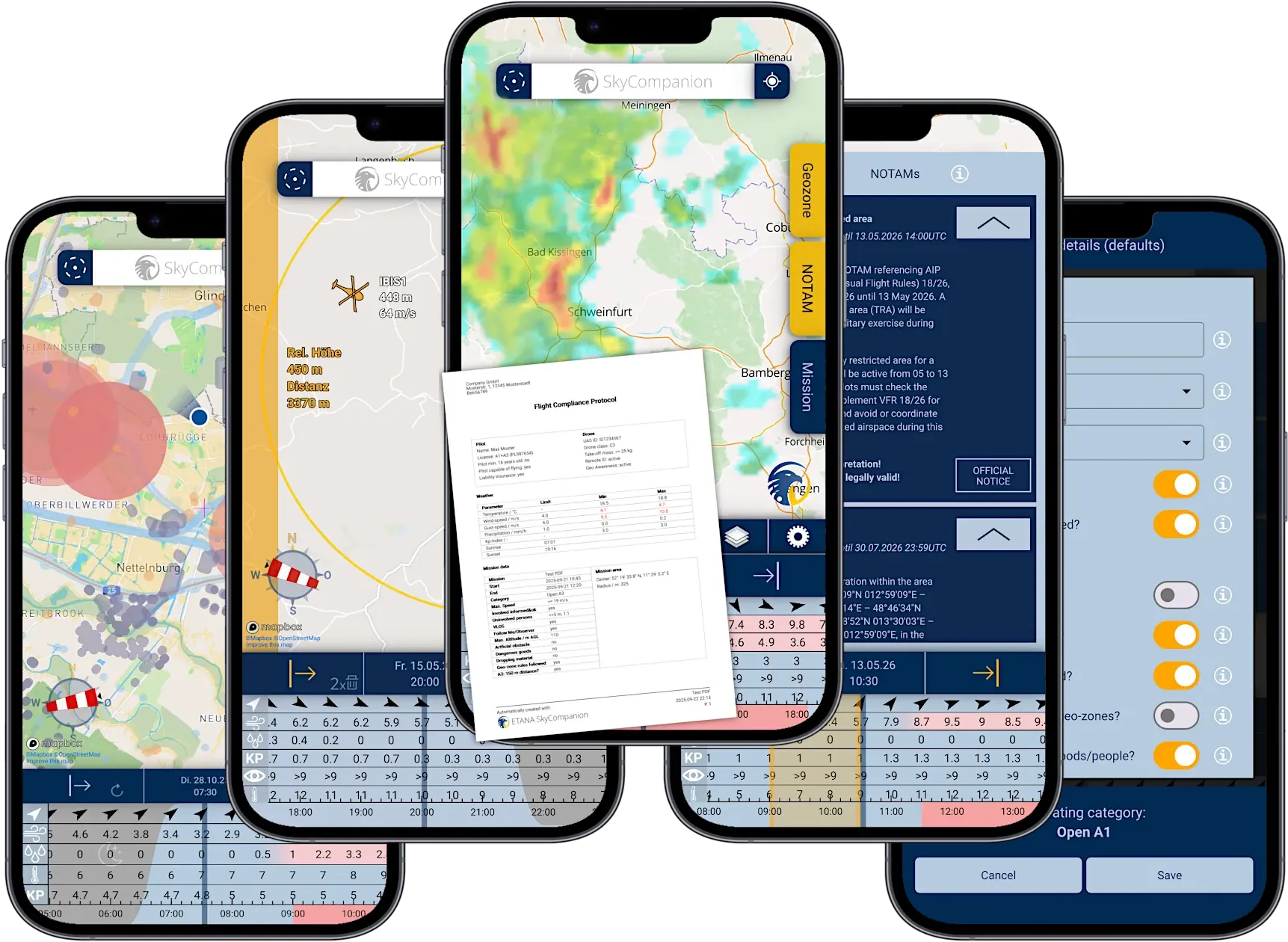 Five smartphones with different screenshots of the app SkyCompanion, showing mission protocols, geo-zones, weather, traffic and NOTAMs